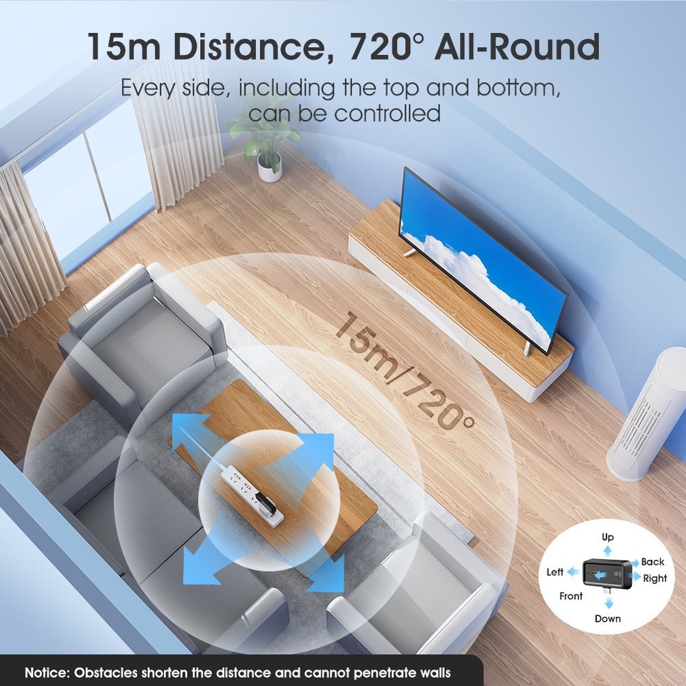 โฮมออโตเมชั่นฮับสมาร์ท IR รีโม - Diy Home Automation Hub บทวิจารณ์และราคา