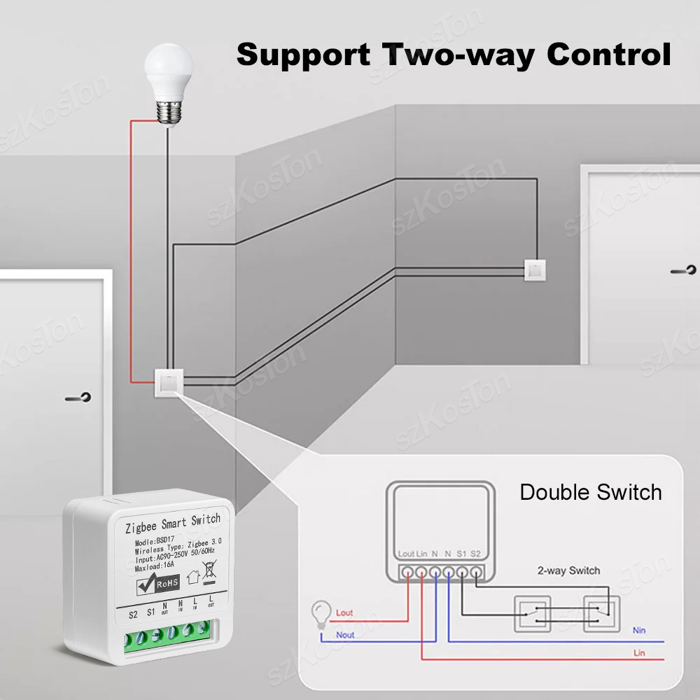 โมดูลสวิตช์อัจฉริยะ Tuya ZigBe - Diy Home Automation Hub บทวิจารณ์และราคา
